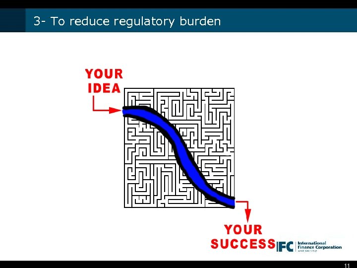3 - To reduce regulatory burden 11 