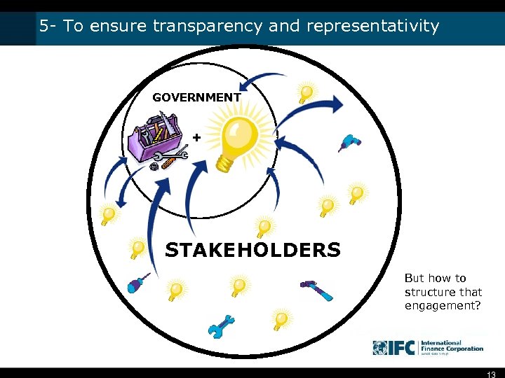 5 - To ensure transparency and representativity GOVERNMENT + STAKEHOLDERS But how to structure