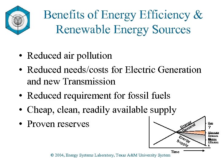 Benefits of Energy Efficiency & Renewable Energy Sources • Reduced air pollution • Reduced