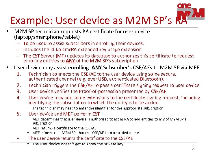 Example: User device as M 2 M SP’s RA • M 2 M SP
