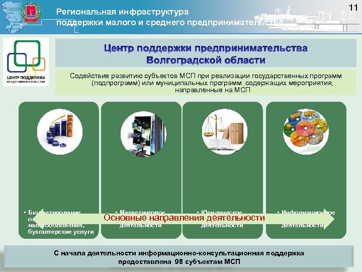 Краевой инфраструктурный проект территория красноярский край