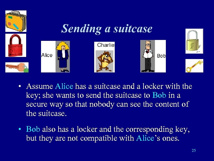 Sending a suitcase • Assume Alice has a suitcase and a locker with the