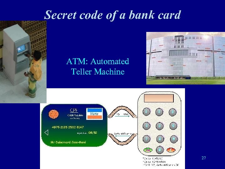 Secret code of a bank card ATM: Automated Teller Machine 27 