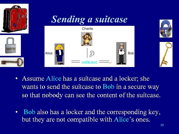 Sending a suitcase • Assume Alice has a suitcase and a locker; she wants