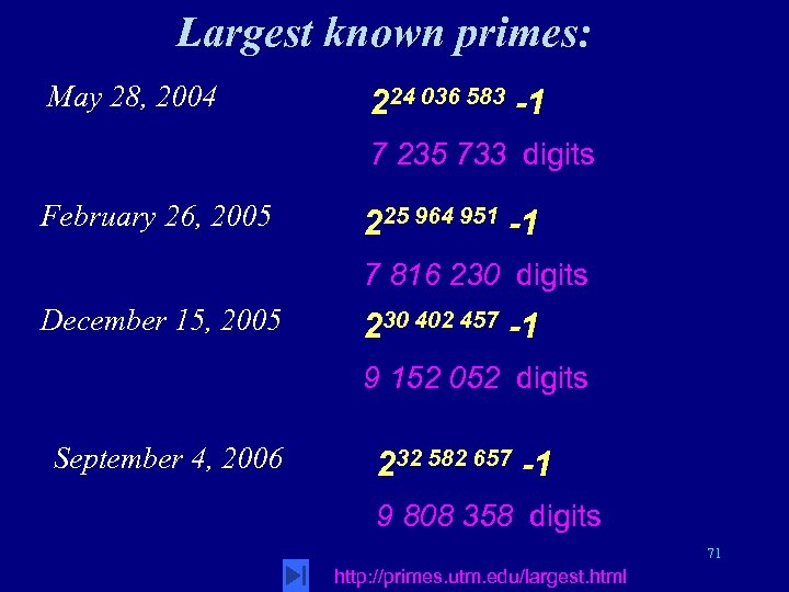Largest known primes: May 28, 2004 224 036 583 -1 7 235 733 digits
