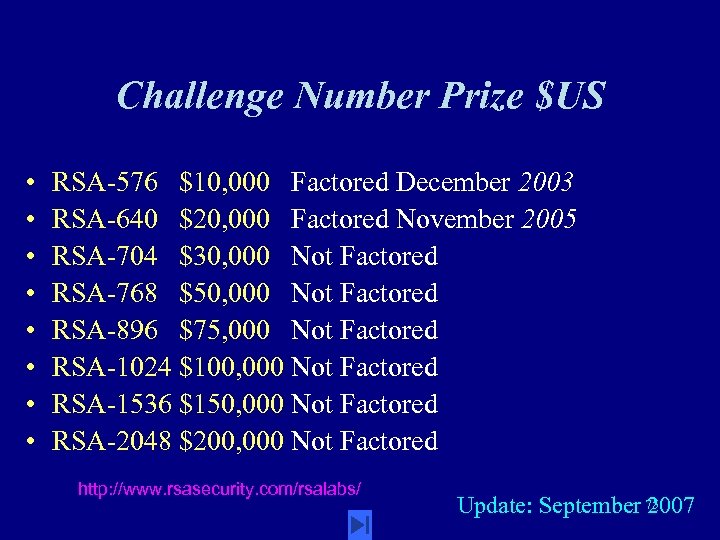 Challenge Number Prize $US • • RSA-576 $10, 000 Factored December 2003 RSA-640 $20,