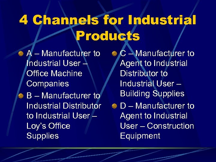 4 Channels for Industrial Products A – Manufacturer to Industrial User – Office Machine