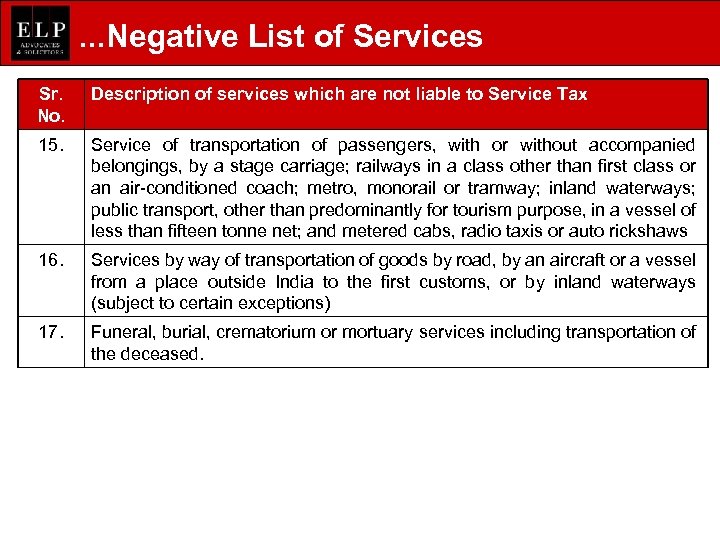 . . . Negative List of Services Sr. No. Description of services which are