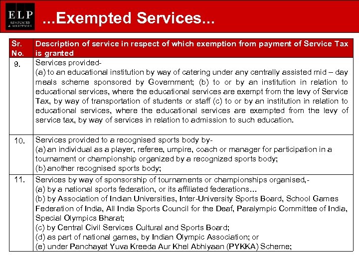 . . . Exempted Services. . . Sr. No. 9. Description of service in