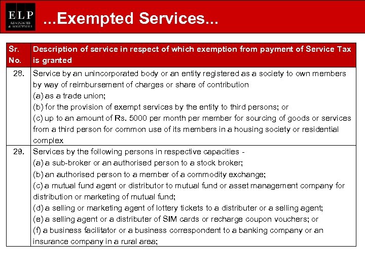 . . . Exempted Services. . . Sr. No. 28. 29. Description of service