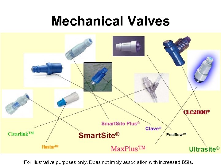 Mechanical Valves For illustrative purposes only. Does not imply association with increased BSIs. 