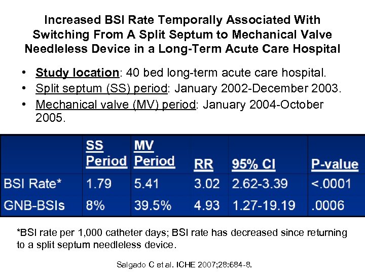 Increased BSI Rate Temporally Associated With Switching From A Split Septum to Mechanical Valve