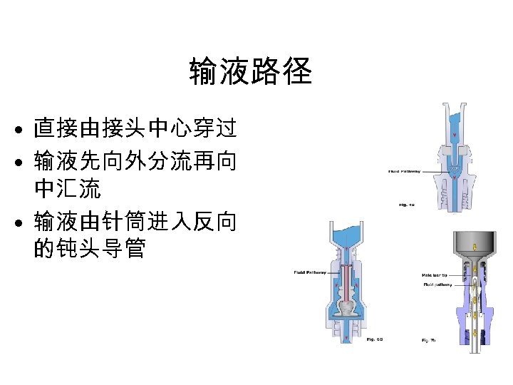 输液路径 • 直接由接头中心穿过 • 输液先向外分流再向 中汇流 • 输液由针筒进入反向 的钝头导管 
