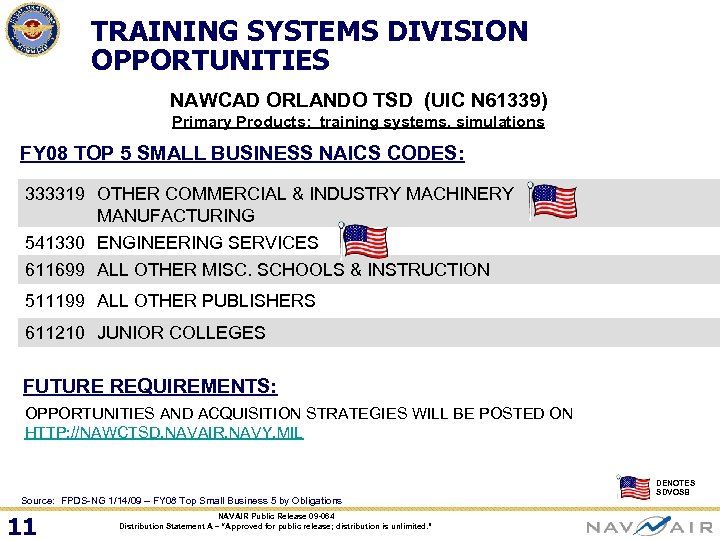 TRAINING SYSTEMS DIVISION OPPORTUNITIES NAWCAD ORLANDO TSD (UIC N 61339) Primary Products: training systems,