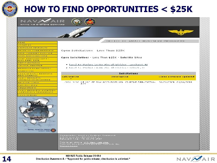 HOW TO FIND OPPORTUNITIES < $25 K 14 NAVAIR Public Release 09 -064 Distribution