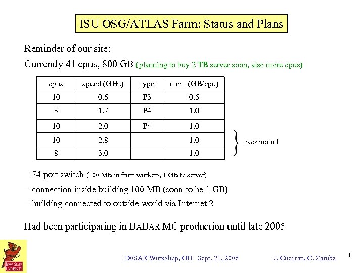 ISU OSG/ATLAS Farm: Status and Plans Reminder of our site: Currently 41 cpus, 800