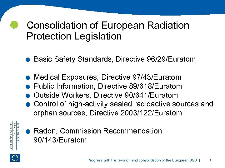  Consolidation of European Radiation Protection Legislation . . . Basic Safety Standards, Directive