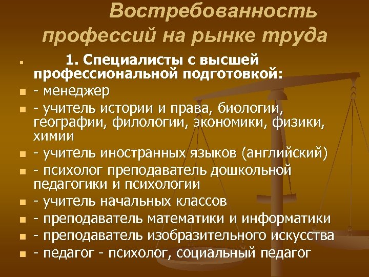  Востребованность профессий на рынке труда n n n n n 1. Специалисты с