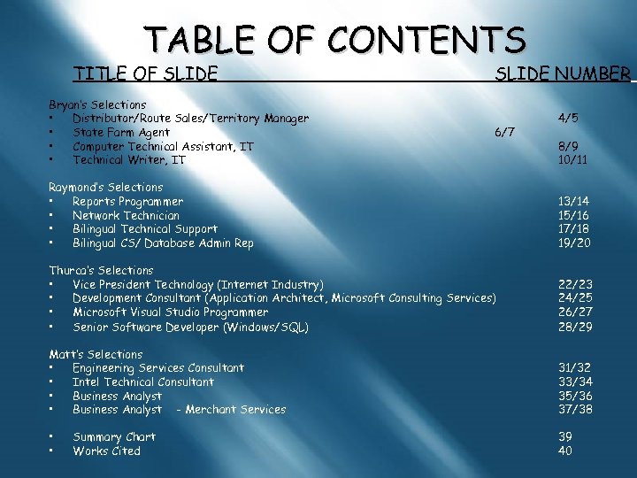TABLE OF CONTENTS TITLE OF SLIDE Bryan’s Selections • Distributor/Route Sales/Territory Manager • State