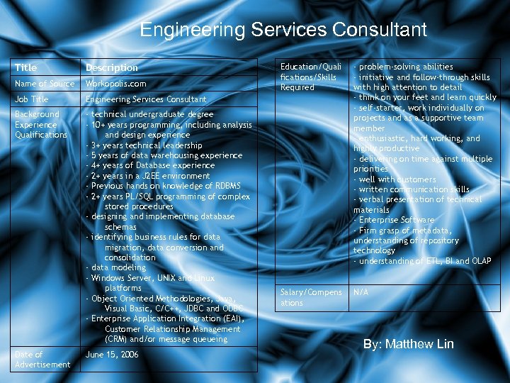 Engineering Services Consultant Title Description Name of Source Workopolis. com Job Title - technical