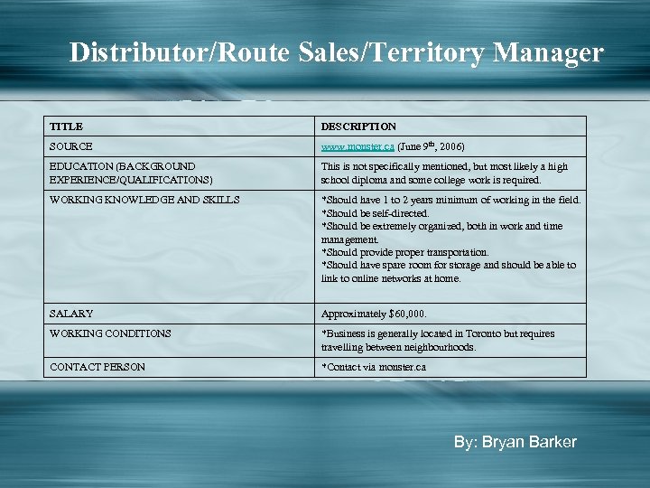 Distributor/Route Sales/Territory Manager TITLE DESCRIPTION SOURCE www. monster. ca (June 9 th, 2006) EDUCATION