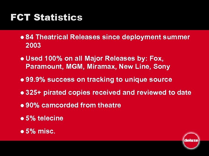 FCT Statistics l 84 Theatrical Releases since deployment summer 2003 l Used 100% on