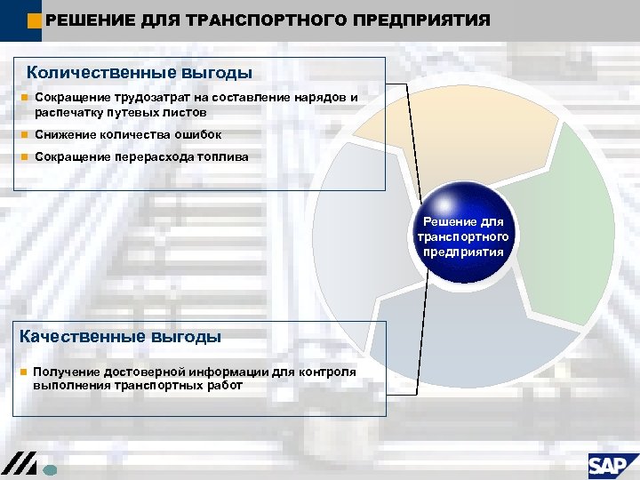 РЕШЕНИЕ ДЛЯ ТРАНСПОРТНОГО ПРЕДПРИЯТИЯ Количественные выгоды n Сокращение трудозатрат на составление нарядов и распечатку