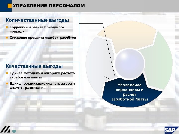 УПРАВЛЕНИЕ ПЕРСОНАЛОМ Количественные выгоды n Корректный расчёт бригадного подряда n Снижение процента ошибок расчётов