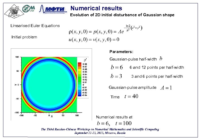 Numerical results Evolution of 2 D initial disturbance of Gaussian shape Linearised Euler Equations