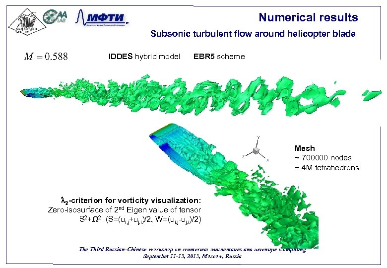 Numerical results Subsonic turbulent flow around helicopter blade IDDES hybrid model EBR 5 scheme