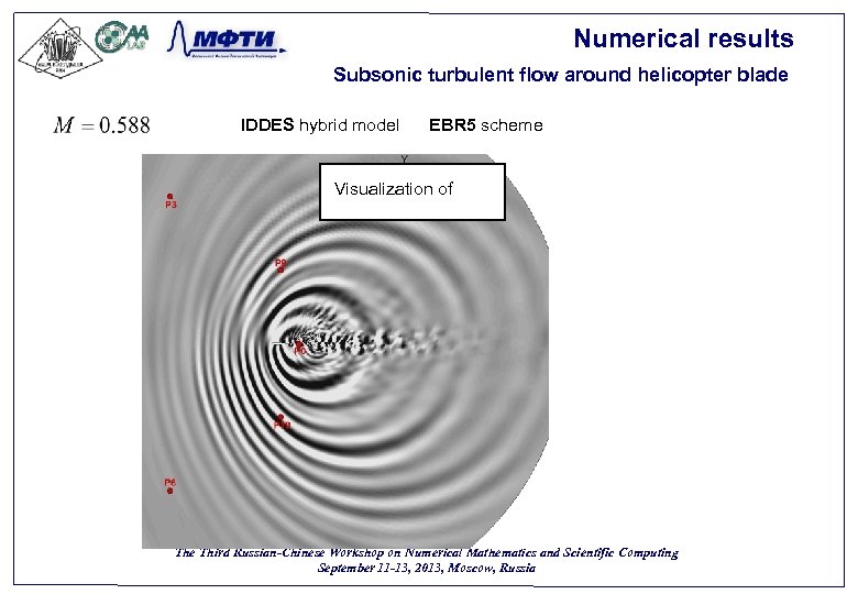 Numerical results Subsonic turbulent flow around helicopter blade IDDES hybrid model EBR 5 scheme