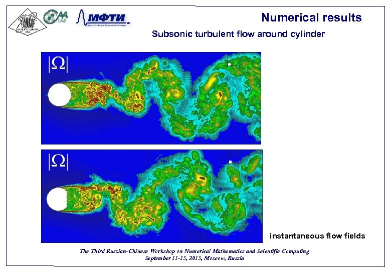 Numerical results Subsonic turbulent flow around cylinder instantaneous flow fields The Third Russian-Chinese Workshop