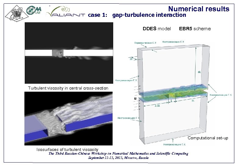 Numerical results case 1: gap-turbulence interaction DDES model EBR 5 scheme Вид сверху Turbulent