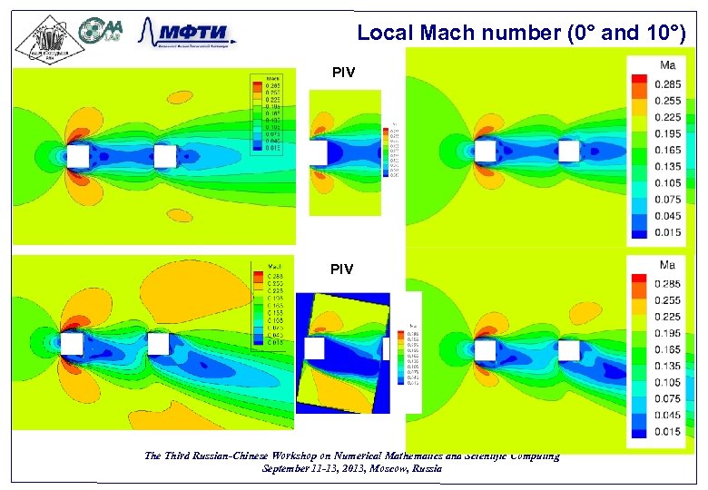 Local Mach number (0° and 10°) PIV The Third Russian-Chinese Workshop on Numerical Mathematics