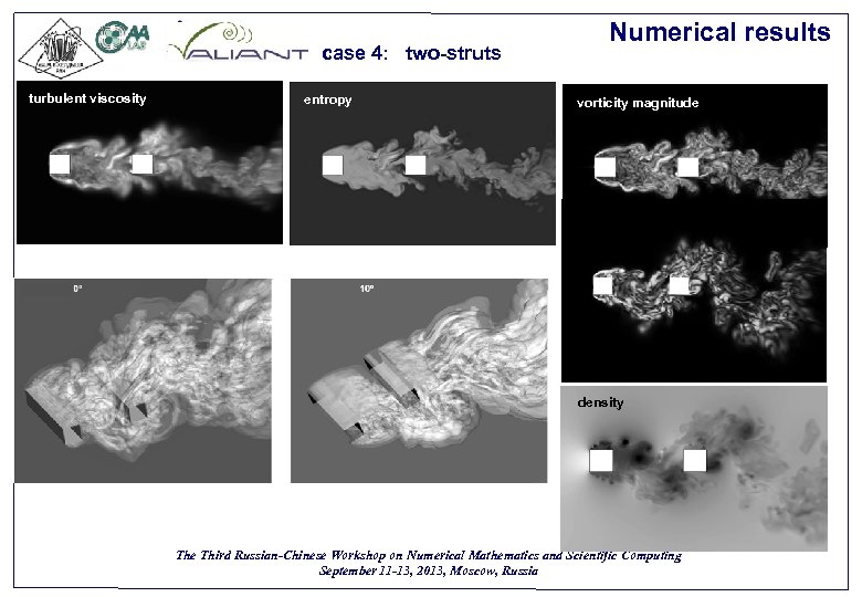 case 4: two-struts turbulent viscosity entropy Numerical results vorticity magnitude Вид сверху Вид сбоку