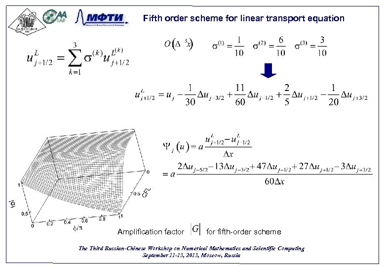 Fifth order scheme for linear transport equation Amplification factor fifth-order scheme Third Russian-Chinese Workshop