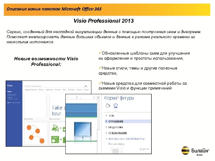 Описание новых пакетов Microsoft Office 365 Visio Professional 2013 Сервис, созданный для наглядной визуализации