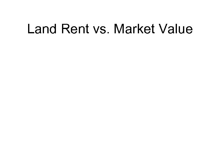 Land Rent vs. Market Value 