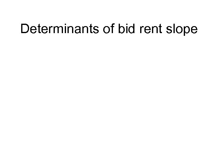 Determinants of bid rent slope 