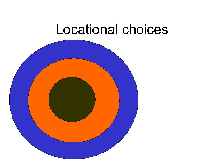 Locational choices 