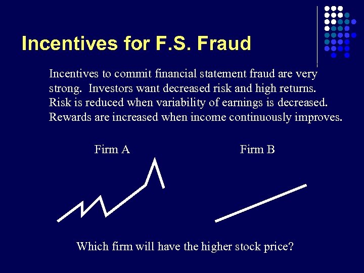 Incentives for F. S. Fraud Incentives to commit financial statement fraud are very strong.