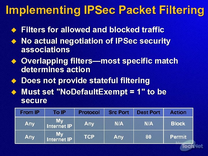 Implementing IPSec Packet Filtering u u u Filters for allowed and blocked traffic No