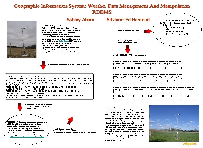 Ashley Abare “The [Integrated Science Education Initiative] ISEI program maintains three weather stations that