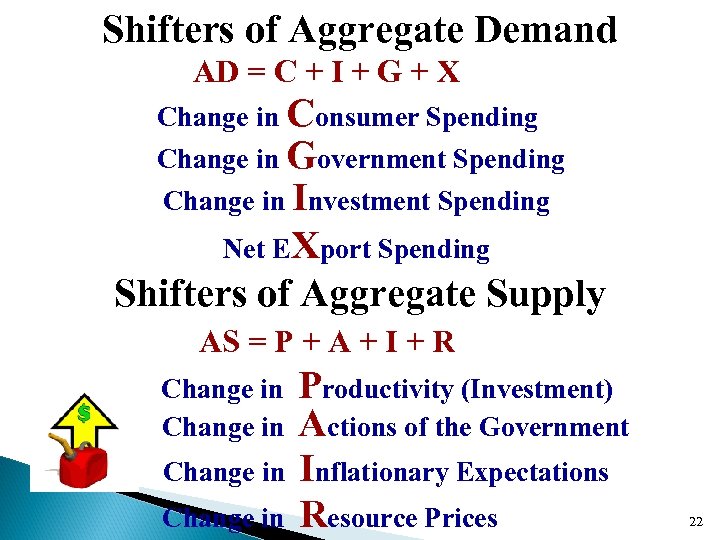 Shifters of Aggregate Demand AD = C + I + G + X Change