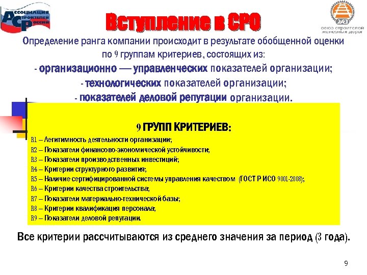 Вступление в СРО Определение ранга компании происходит в результате обобщенной оценки по 9 группам