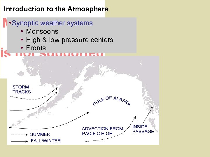 Introduction to the Atmosphere • Synoptic weather systems • Monsoons • High & low