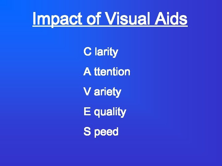 Impact of Visual Aids C larity A ttention V ariety E quality S peed