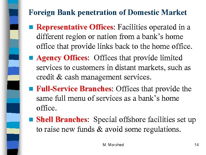 Foreign Bank penetration of Domestic Market Representative Offices: Facilities operated in a different region