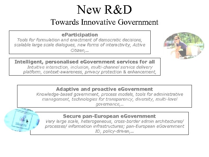 New R&D Towards Innovative Government e. Participation Tools formulation and enactment of democratic decisions,