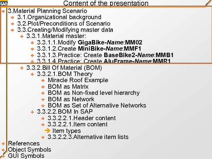 Content of the presentation 3. Material Planning Scenario 3. 1. Organizational background 3. 2.